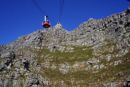 Cape Town Cableway